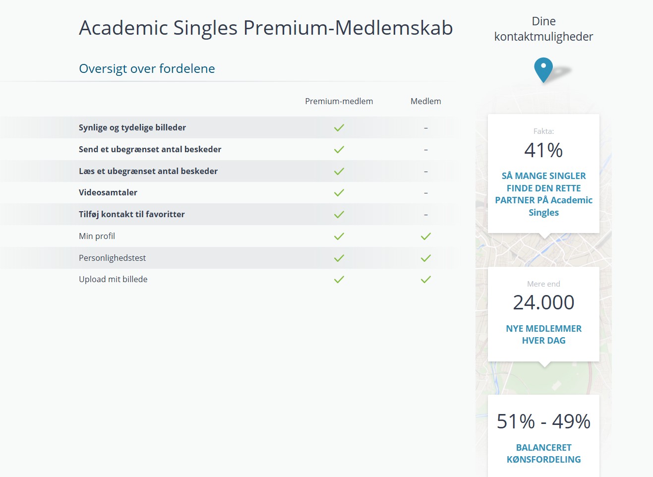 academic singles premium 2