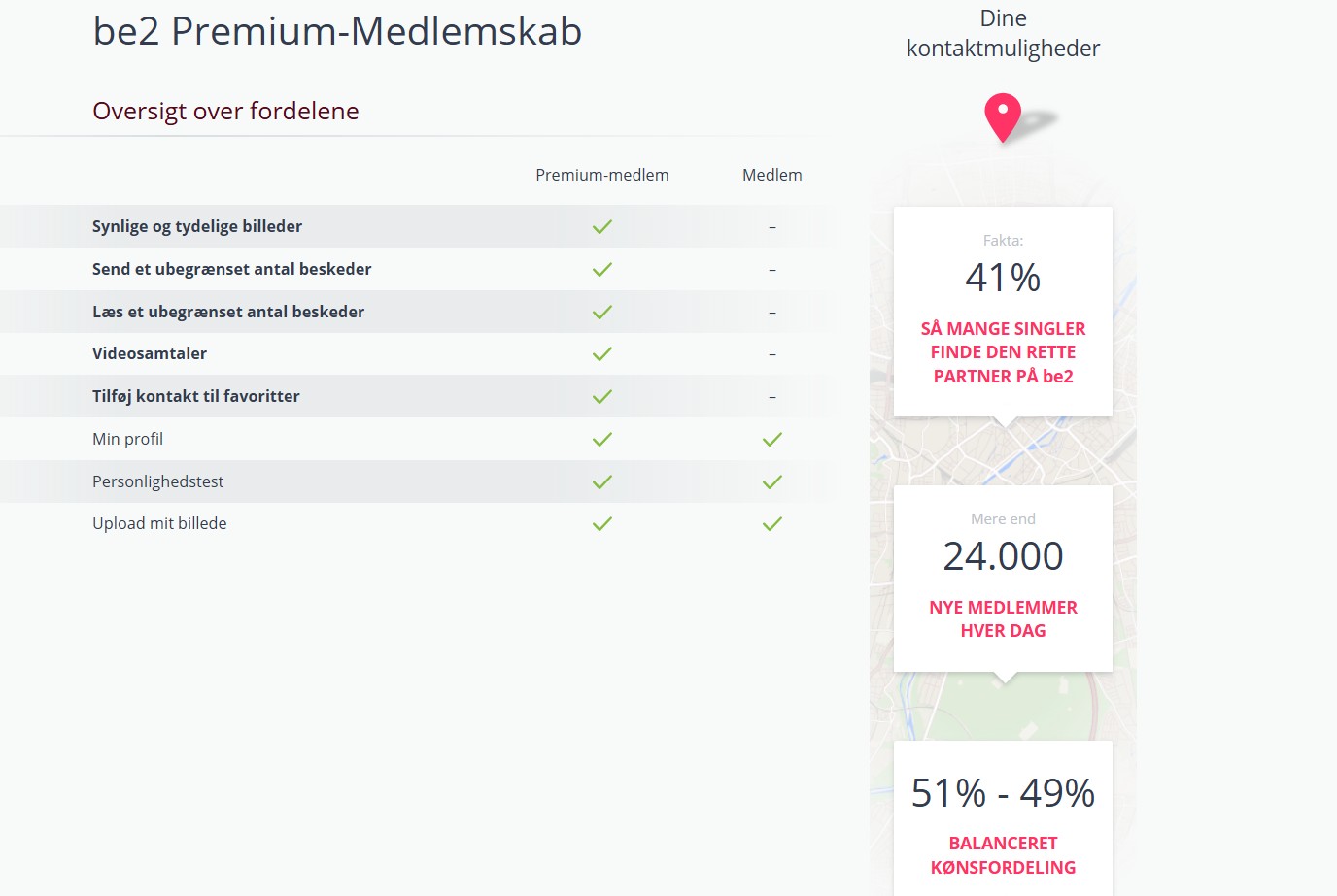 Be2 premium abonnement screenshot 2