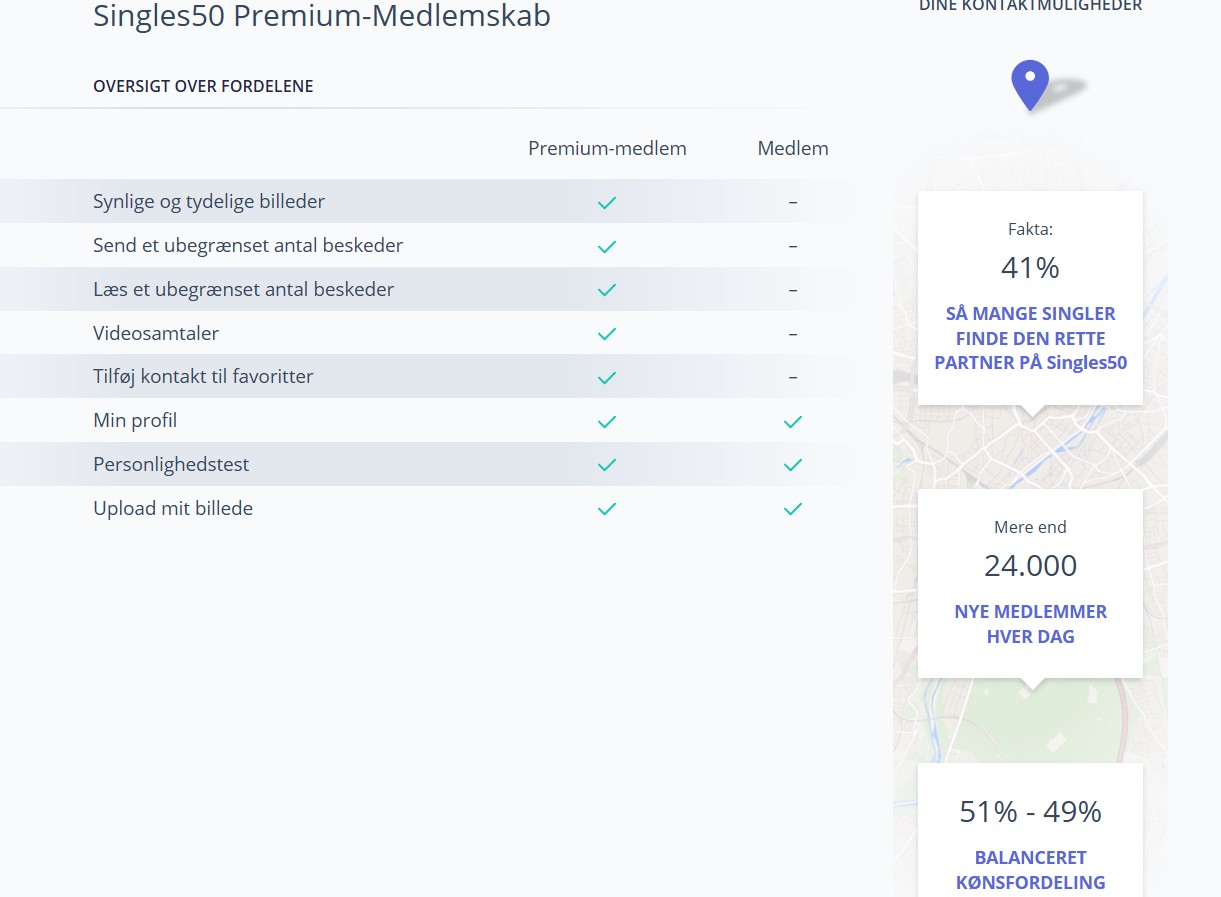 Singles50 abonnementsmuligheder og priser